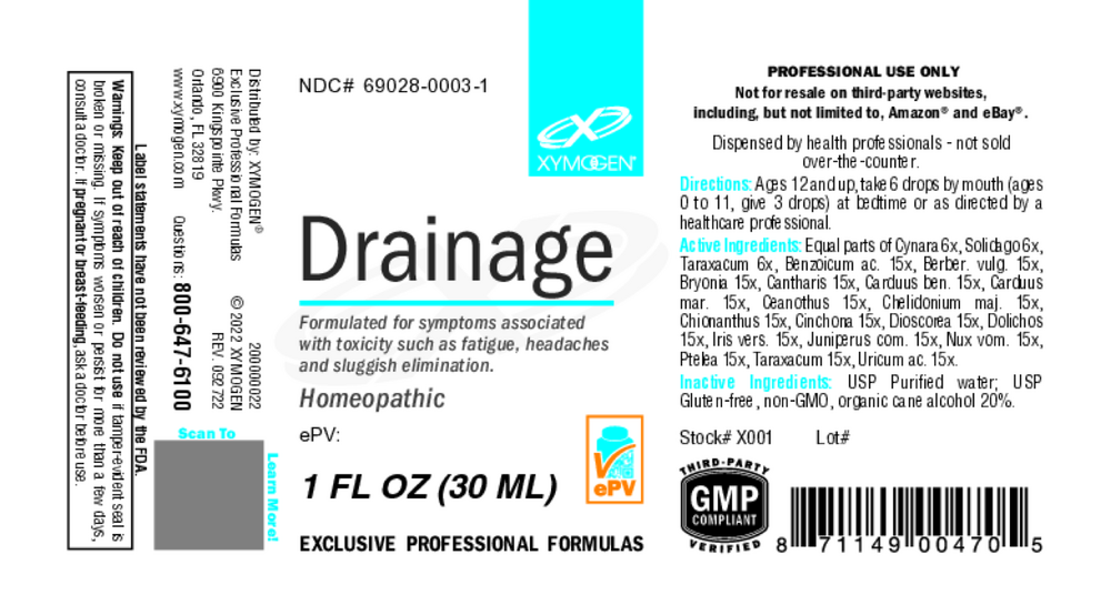 Drainage (Lymph)